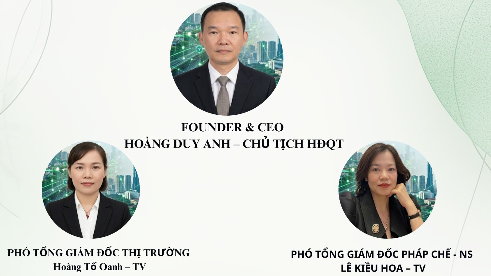HỘI ĐỒNG QUẢN TRỊ - BAN ĐIỀU HÀNH CÔNG TY